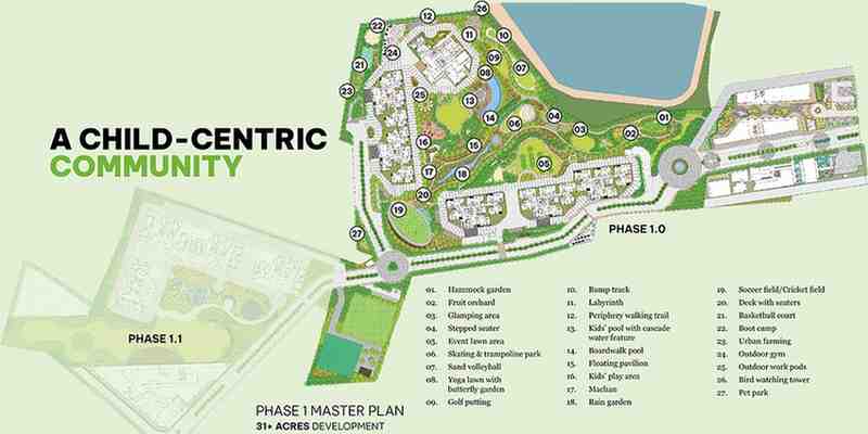 Mana Skanda Master Plan
